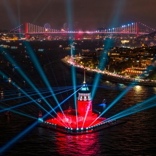100th,Anniversary,Celebrations,Of,The,Republic,Of,Turkiye,Fireworks,Show.